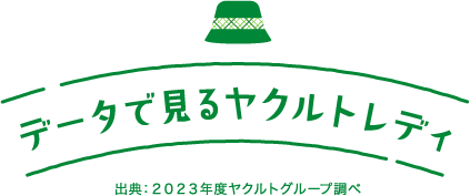 データで見るヤクルトレディ 出典：２０２３年度ヤクルトグループ調べ