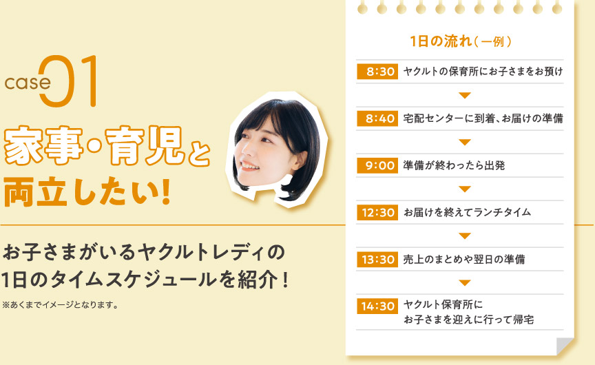 【CASE01 家事・育児と両立したい！】お子さまがいるヤクルトレディの1日のタイムスケジュールを紹介！※あくまでイメージとなります。　【1日の流れ（ 一例 ）】8：30 ヤクルトの保育所にお子さまをお預け　8：40 宅配センターに到着、お届けの準備　9：00 準備が終わったら出発　12：30 お届けを終えてランチタイム　13：30 売上のまとめや翌日の準備　14：30 ヤクルト保育所にお子さまを迎えに行って帰宅